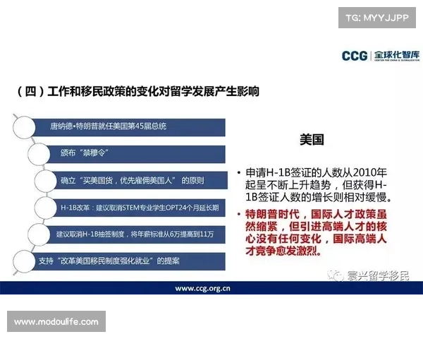加拿大预测网:全面解析加拿大未来发展趋势与经济动态 加拿大预测网:全面解析加拿大未来发展趋势与经济动态